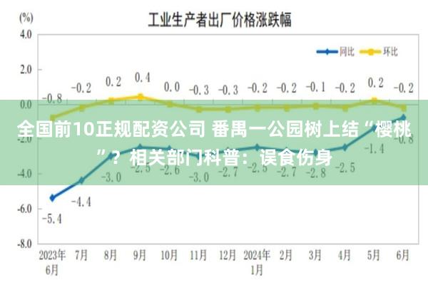 全国前10正规配资公司 番禺一公园树上结“樱桃”？相关部门科普：误食伤身