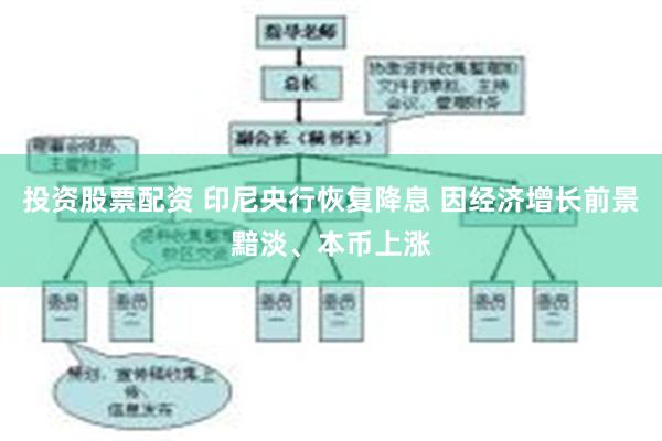 投资股票配资 印尼央行恢复降息 因经济增长前景黯淡、本币上涨