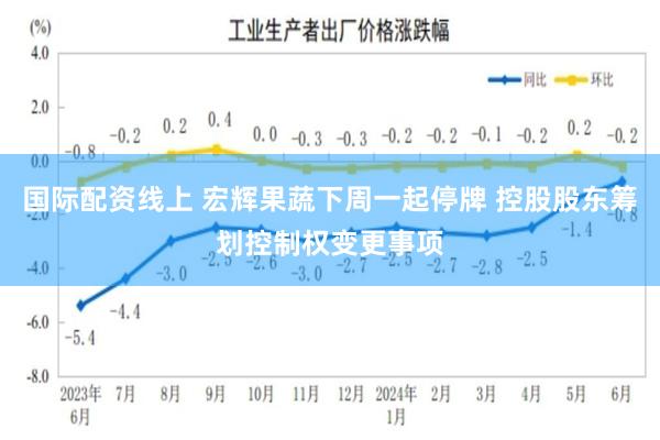 国际配资线上 宏辉果蔬下周一起停牌 控股股东筹划控制权变更事项