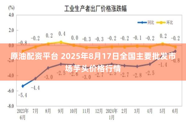 原油配资平台 2025年8月17日全国主要批发市场芋头价格行情